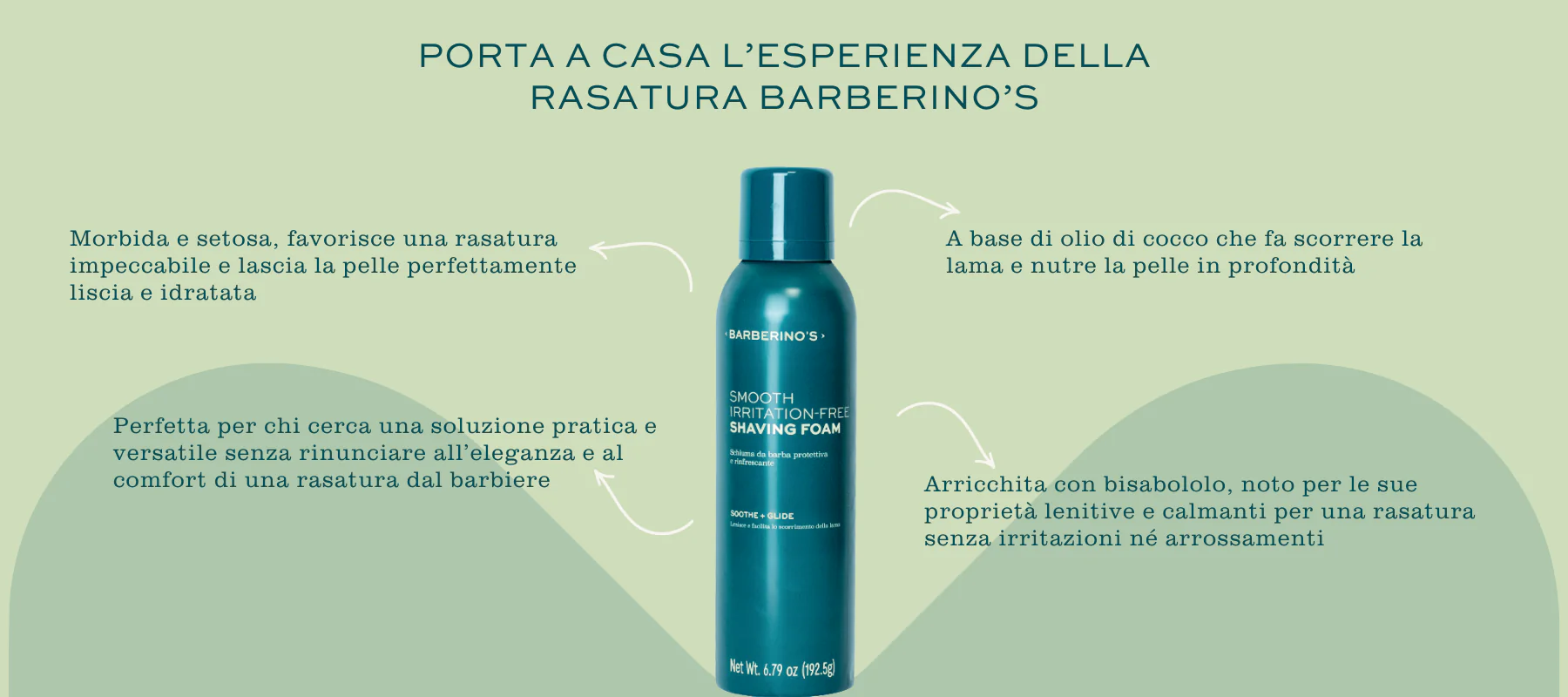 L'autentico rituale del benessere maschile